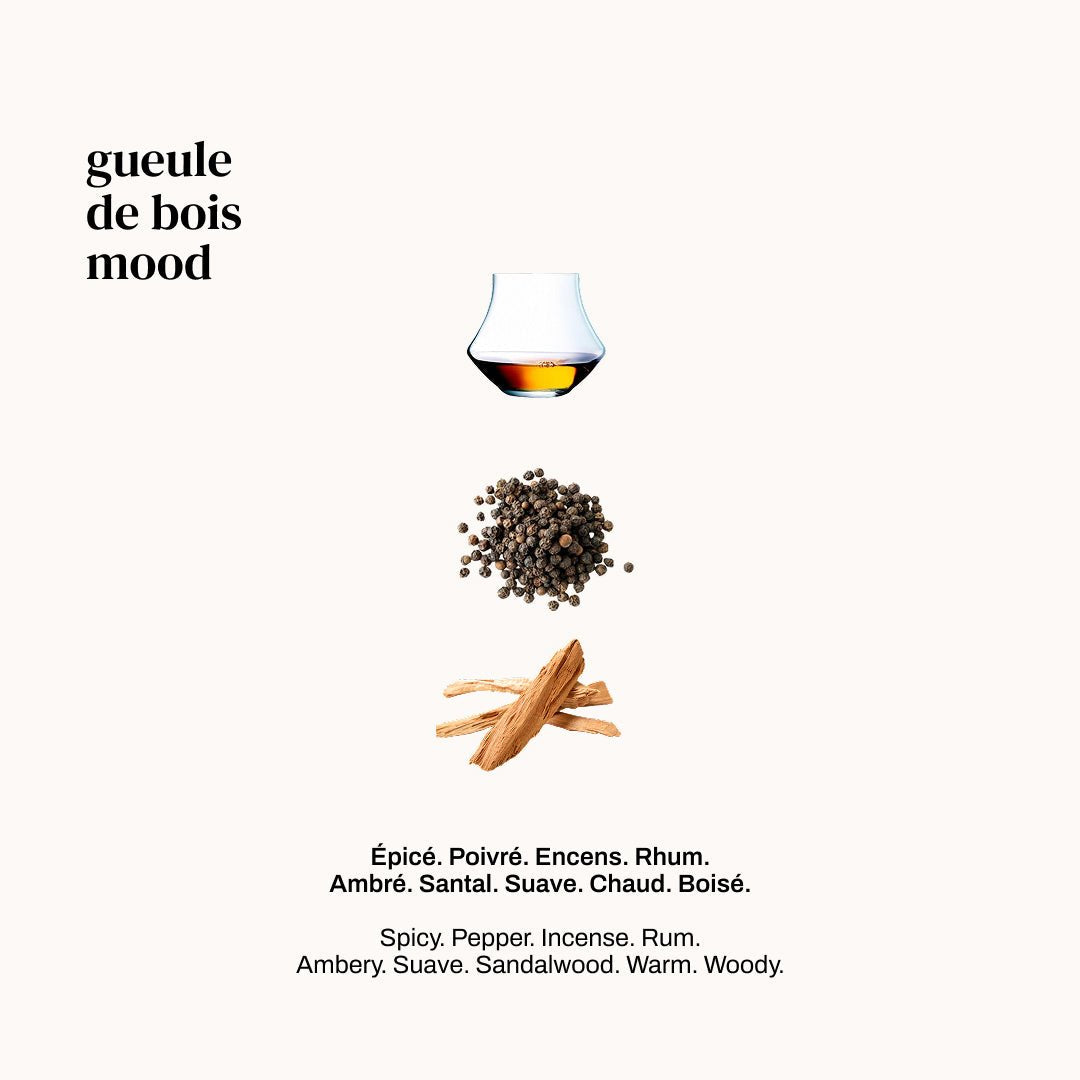 GUEULE DE BOIS SPRAY de Versatile, extrait de parfum