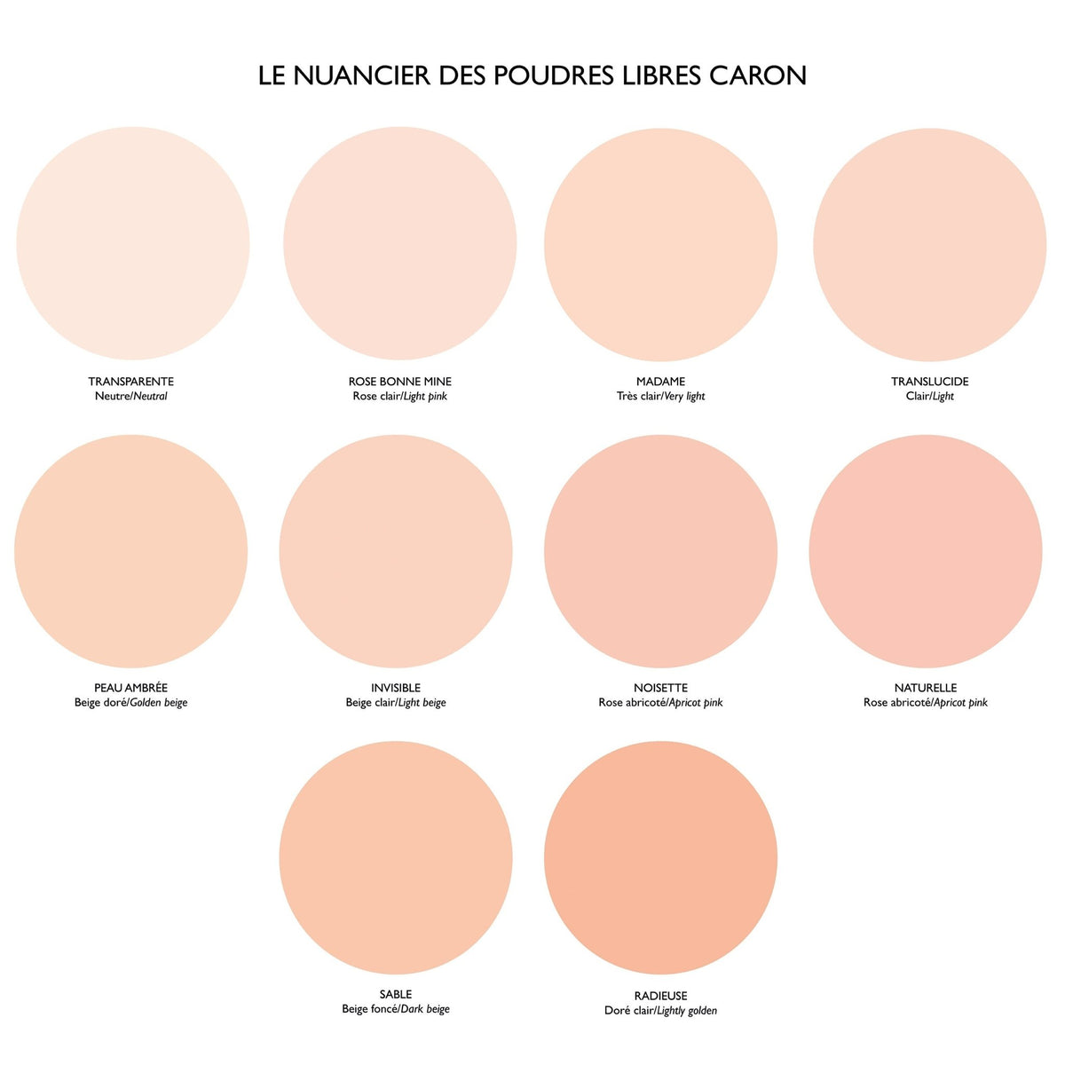 POUDRE LIBRE MADAME CARON - Soleil d'Or