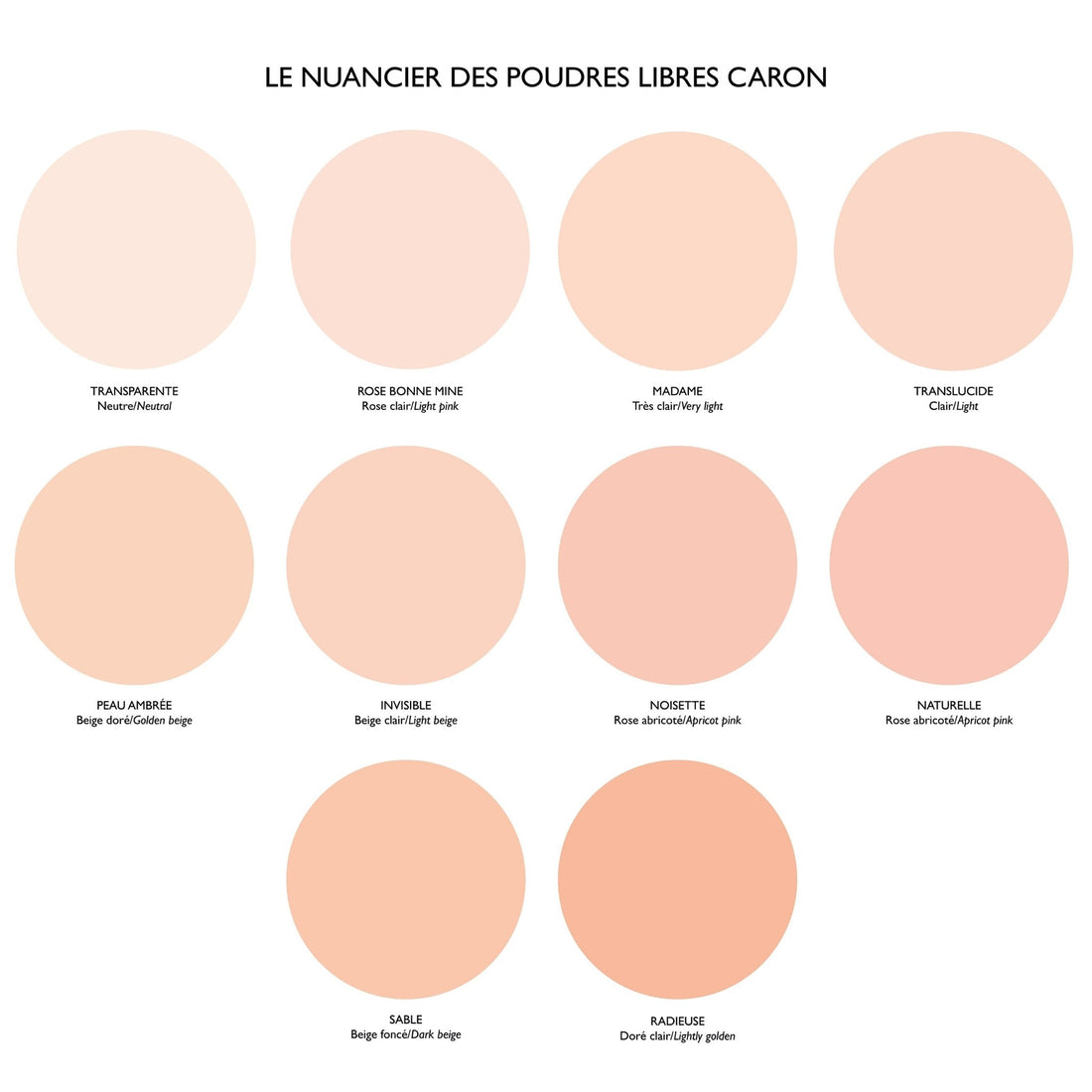 POUDRE LIBRE NOISETTE CARON - Soleil d'Or