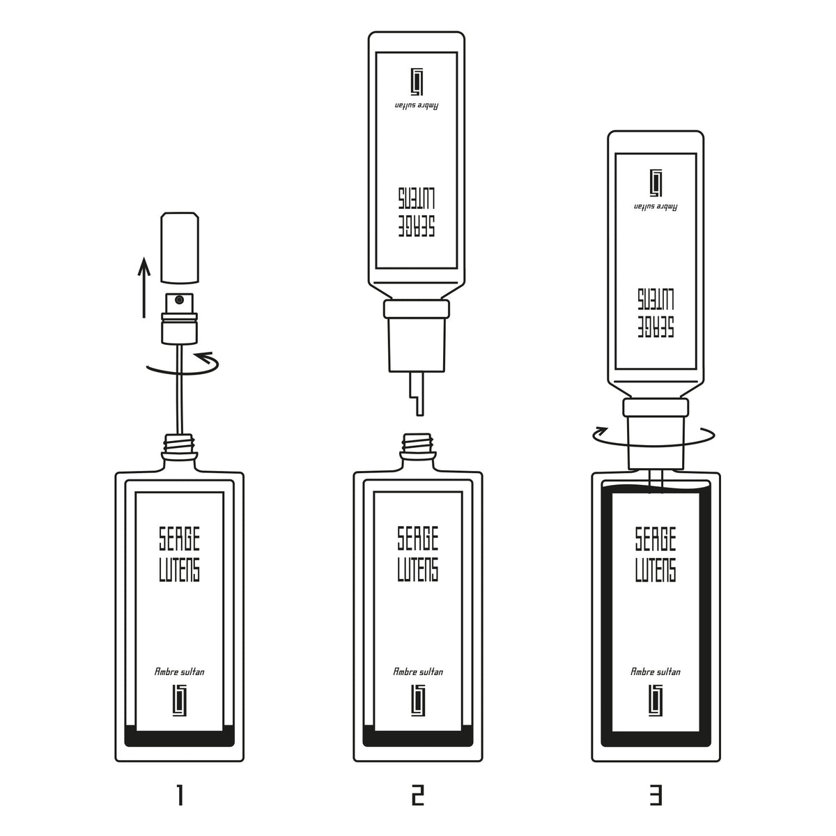 Recharge Ambre Sultan de Serge Lutens, eau de parfum